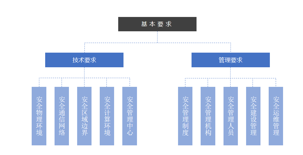 QQ截图20200831160501.png